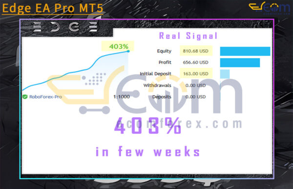 Edge EA Pro MT5 Live Result