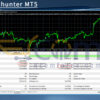 Fer Goldhunter MT5 Backtests Result