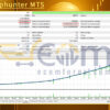 Fer Scalphunter MT5 Backtests