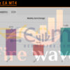 Fire Wave EA MT4 Live Signal MyfxBook