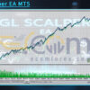 GL Scalper EA MT5 Backtest