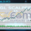 GL Scalper EA MT5 Backtests Result