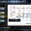Global Traders AI Integration MT5 Backtests