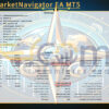 GlobalMarketNavigator EA MT5 Backtest