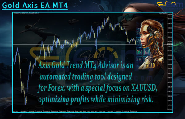 Gold Axis EA MT4 Reviews