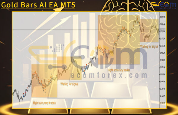 Gold Bars AI EA MT5 Review