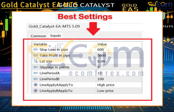 Gold Catalyst EA MT5 Input