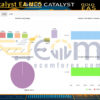 Gold Catalyst EA MT5 Live Signal MyfxBook