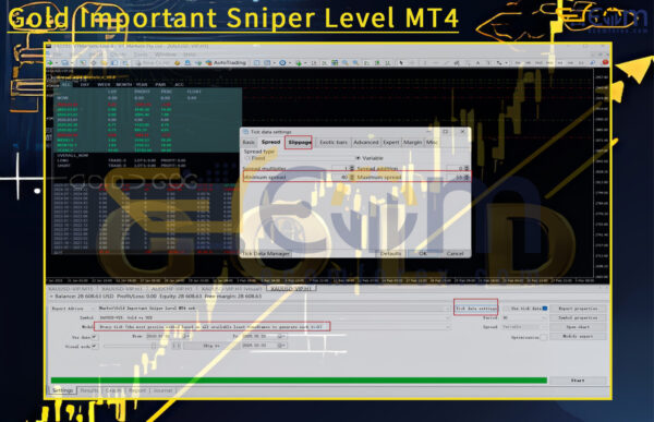 Gold Important Sniper Level MT4 Input