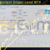 Gold Important Sniper Level MT4 Live Trading