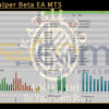 Gold Scalper Beta EA MT5 Backtest
