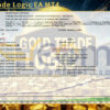 Gold Trade Logic EA MT4 Backtest