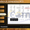 Gold Traders AI Integration MT5 Backtests