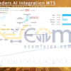 Gold Traders AI Integration MT5 Live Result