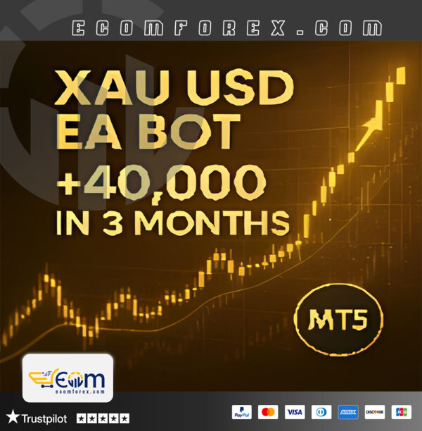 GoldHunter EA MT5 Logo