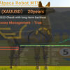 Golden Alpaca Robot MT5 Backtests