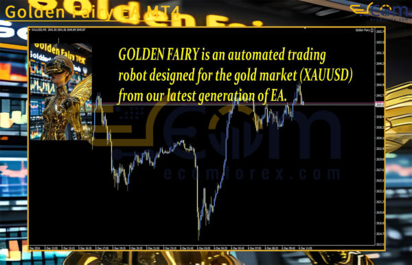 Golden Fairy EA MT4 Review