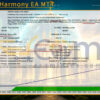 Golden Harmony EA MT4 Backtest