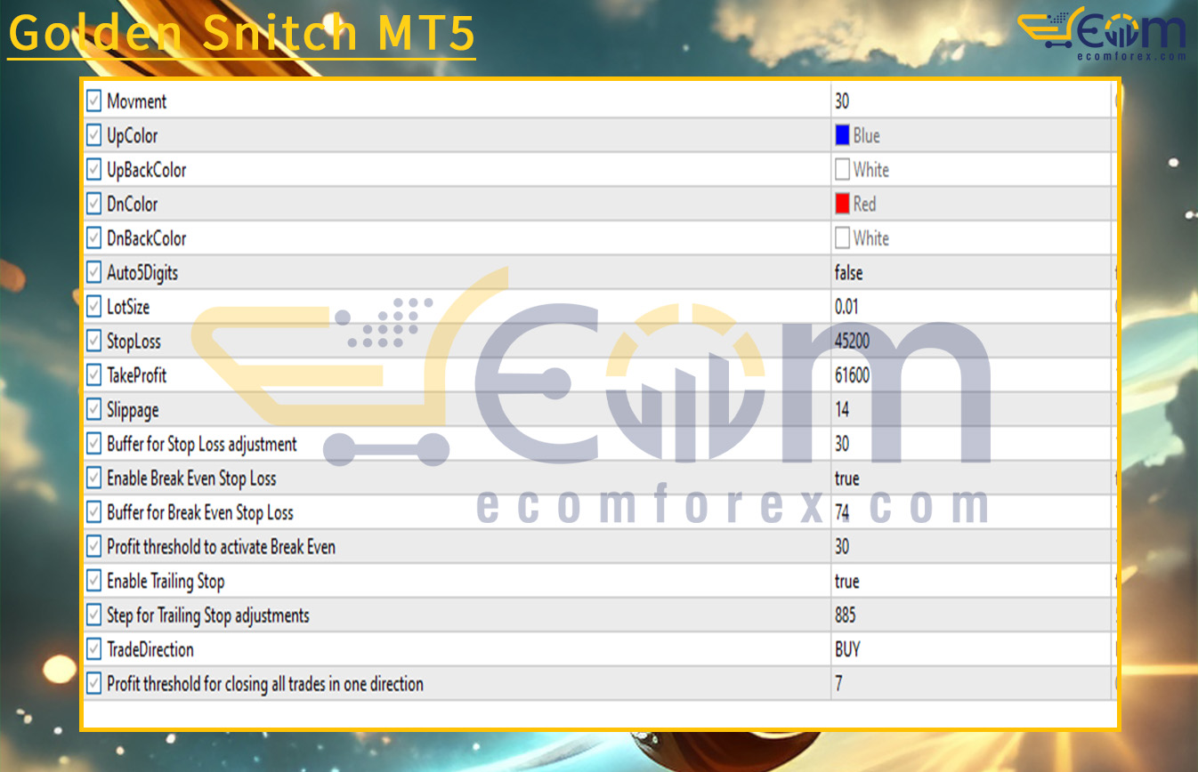 Golden Snitch MT5 Input