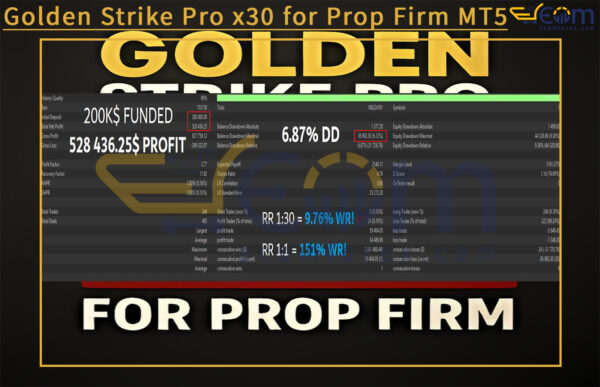 Golden Strike Pro x30 for Prop Firm MT5 Backtests