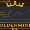 GoldenMind EA MT5 Backtests