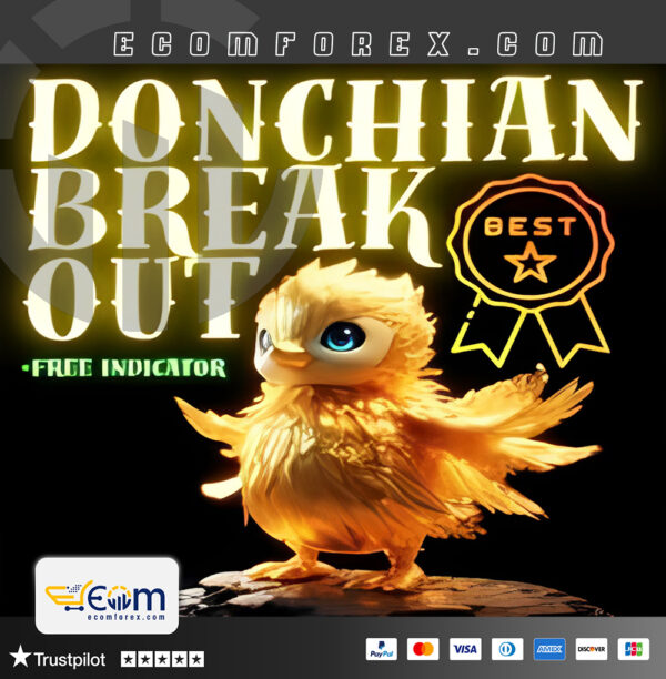 Goldplup EA MT5 Logo