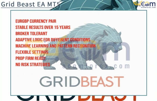Grid Beast EA MT5 Review