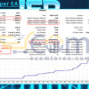 IFR Scalper EA MT5 Backtests Result