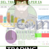 IL BOSS DEL TRADING SCALPER EA Live Result MyfxBooks