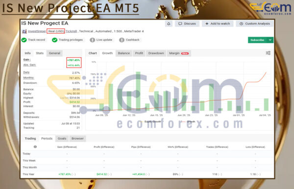IS New Project EA MT5 Live Signal MyfxBook