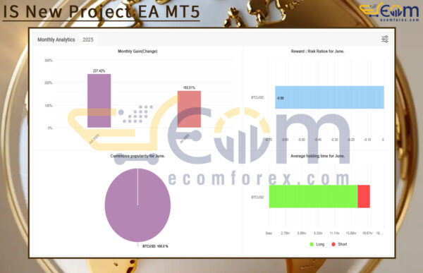 IS New Project EA MT5 Live Signal MyfxBooks