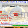 M1 Gold Scalper EA MT4 Backtest