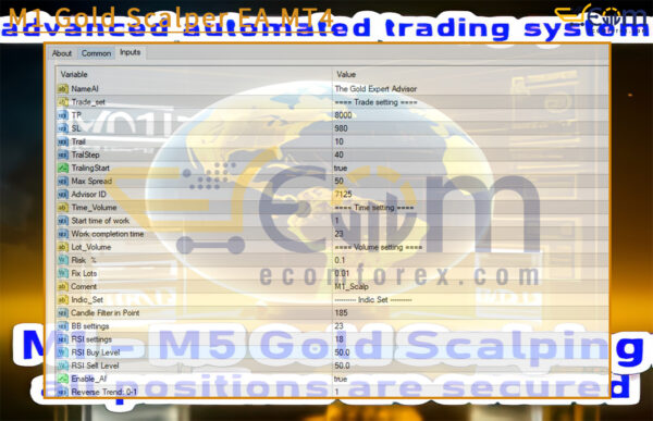 M1 Gold Scalper EA MT4 Input