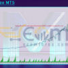 MAX Forex MT5 Backtest