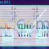 MAX Forex MT5 Backtests