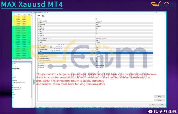MAX Xauusd MT4 Input