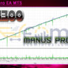 Manus Pro EA MT5 Backtest