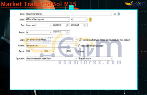 Market Trader StBol MT5 Input