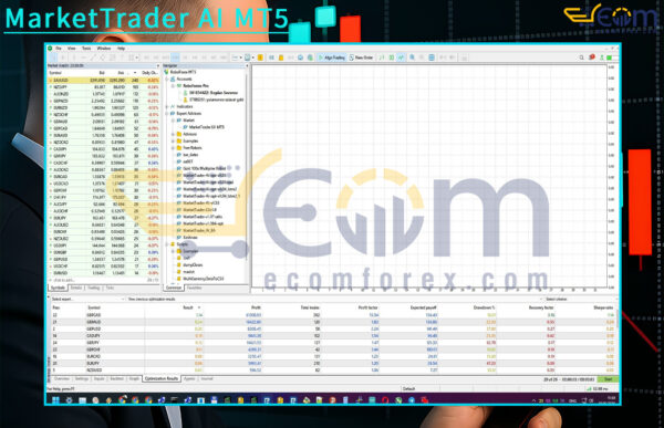 MarketTrader AI MT5 Review