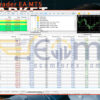 MarketTrader EA MT5 Backtest