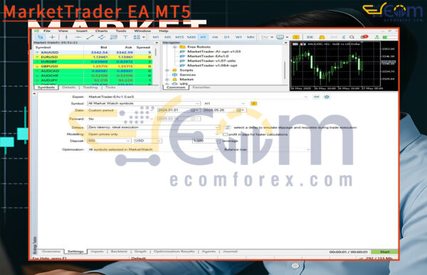 MarketTrader EA MT5 Input