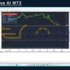 Meta Cove AI MT5 Backtest