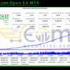 Momentum Open EA MT4 Backtests