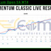 Momentum Open EA MT4 Live Result