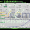 Momentum Shift EA MT5 Backtest