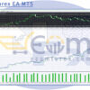 NeuroForex EA MT5 Backtest