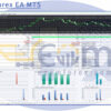 NeuroForex EA MT5 Backtests