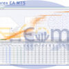 NeuroForex EA MT5 Backtests Result