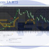 NeuroForex EA MT5 Input