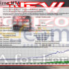 NewHorizon MT4 Backtest
